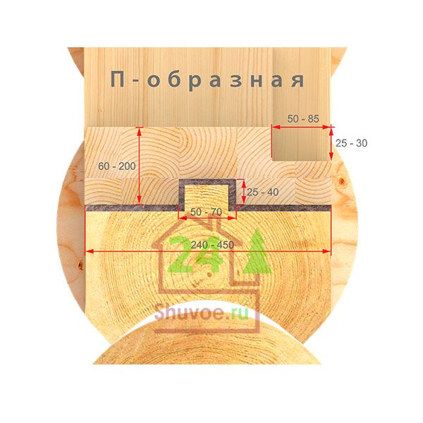 обсада - окосячка - обсадная коробка
